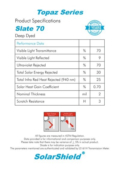 Topaz Slate 70